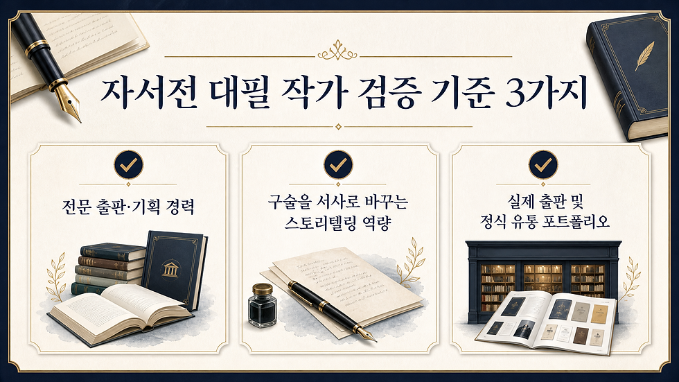 자서전 대필 작가 추천 검증 기준 3가지 체크리스트