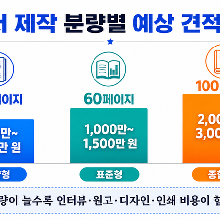백서디자인