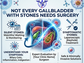 Not Every Gallbladder with Gallstones Needs Surgery!!