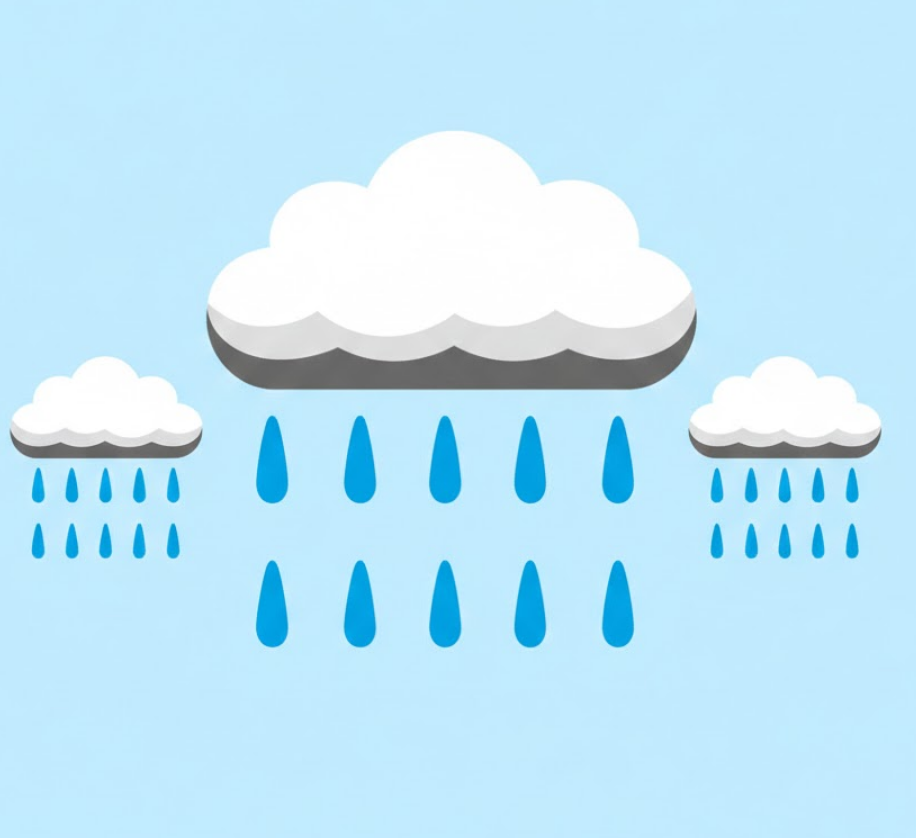 Beginner Scientist Club: Rain Clouds