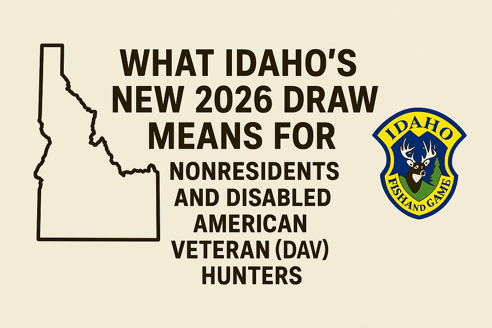 Post Title in Picture form