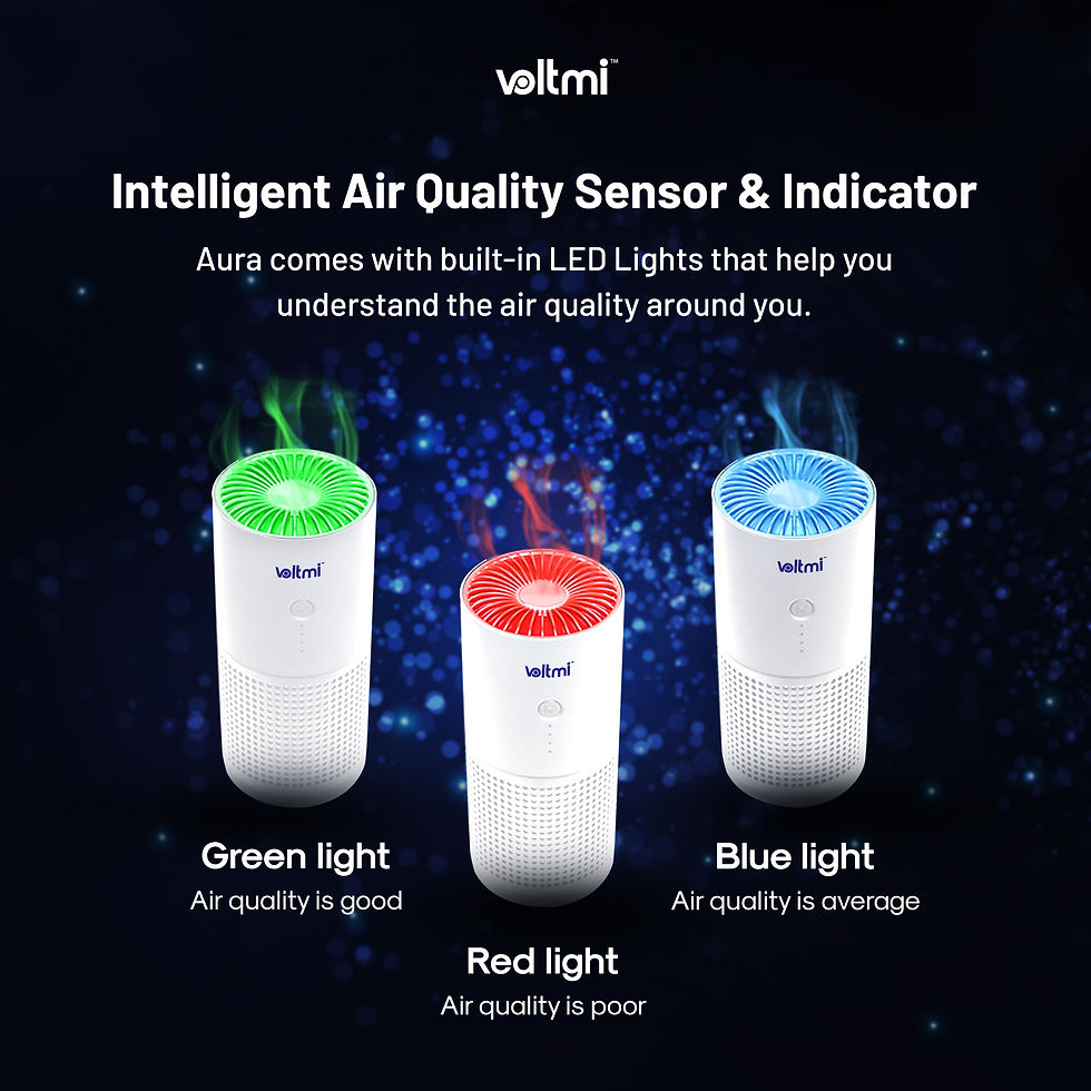 Thumbnail: Voltmi Aura Portable Air Purifier (White) for Car, Home & Office