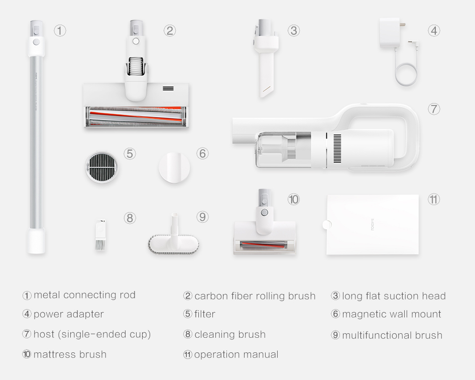 Roidmi Vacuum Charger