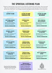 The Spiritual Listening Plan.png