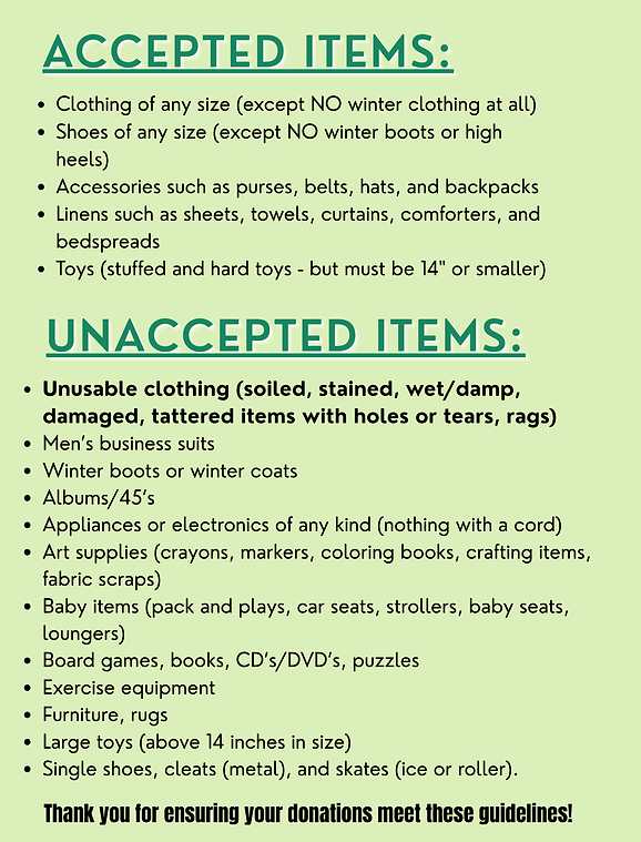 Accepted Items.png
