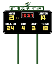 Scoreboard template.png