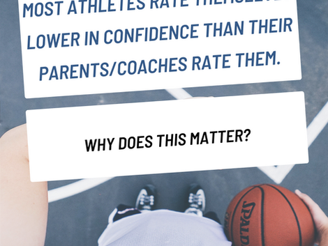 Confidence or Courage?