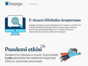 E-Ticaret 5 Yılda Beklenen Büyümeyi 2020 Yılında Tamamladı