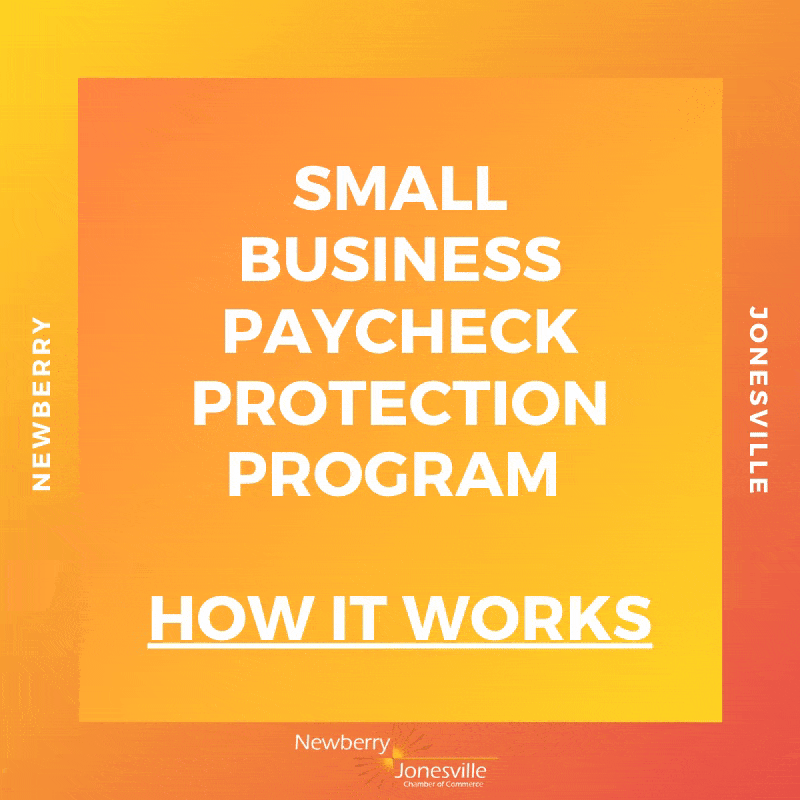 SMALL BUSINESS PAYCHECK PROTECTION PROGRAM