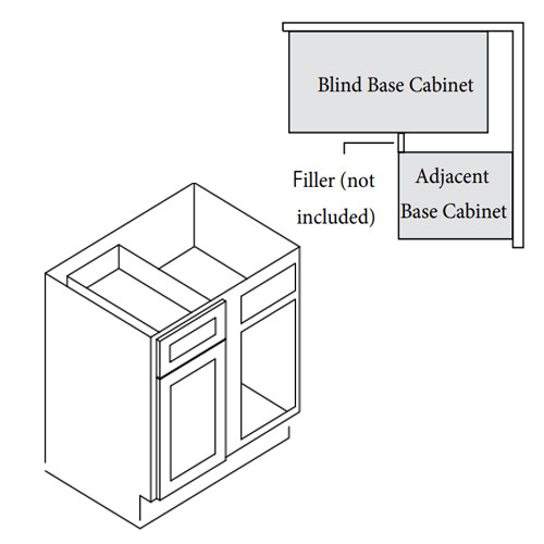 Pacific White Shaker Kitchen Blind Base Corner