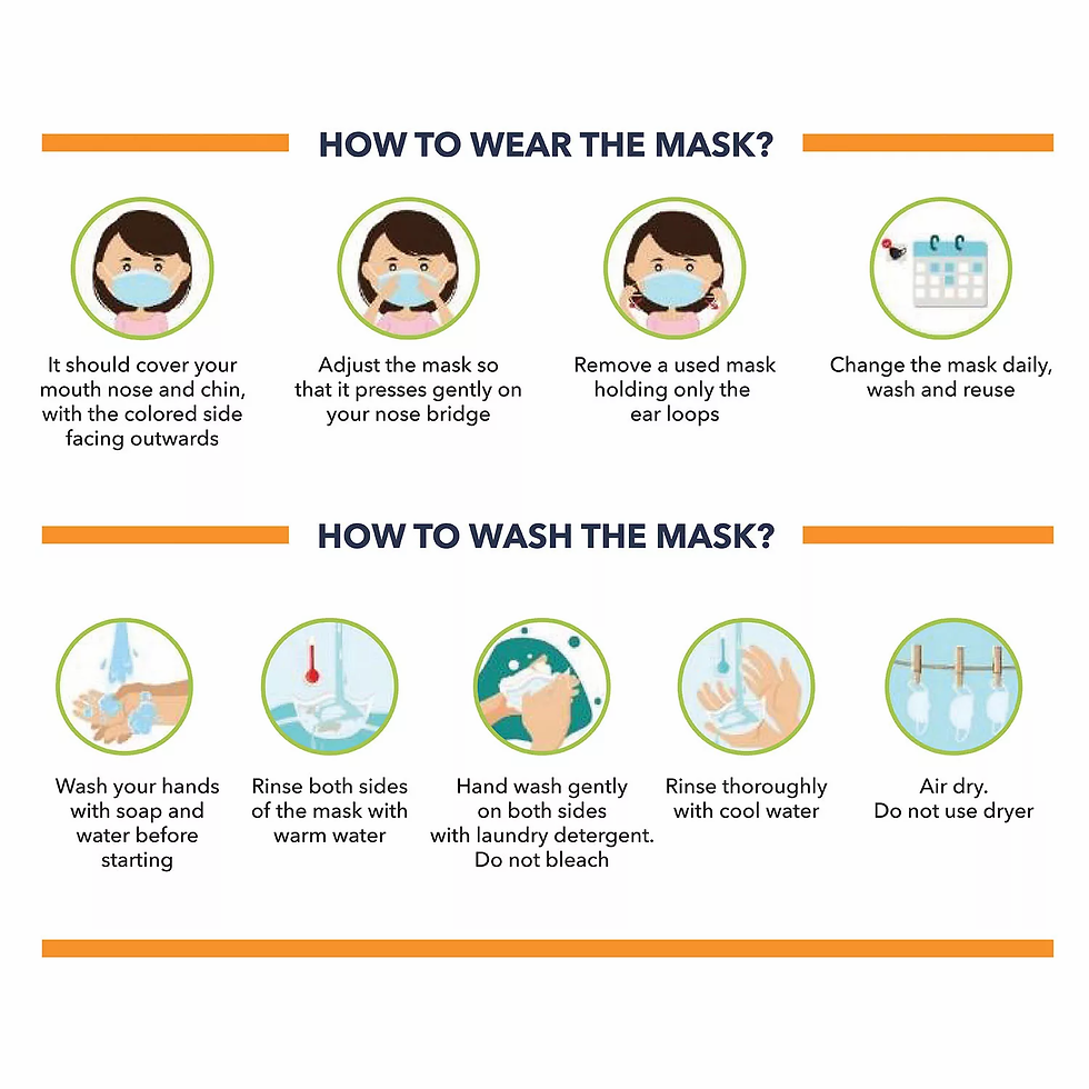 Thumbnail: Skin 360 Premium Reusable Cloth Face Mask 6 pk.
