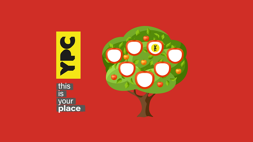 Family and Friends Tree