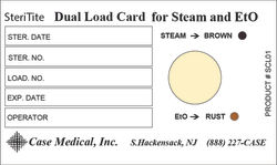 Load card