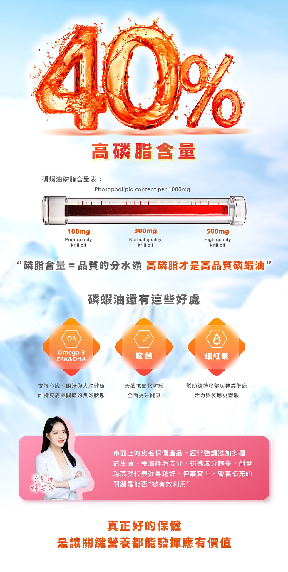 縮圖：RE: 南極磷蝦油粉 狗用 皮膚保健 2g-30入
