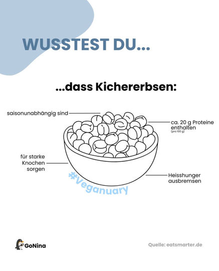 #Second Chances Vegan Meatballs, Recipe in German