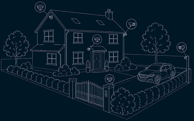CCTV system designed to provide complete property coverage