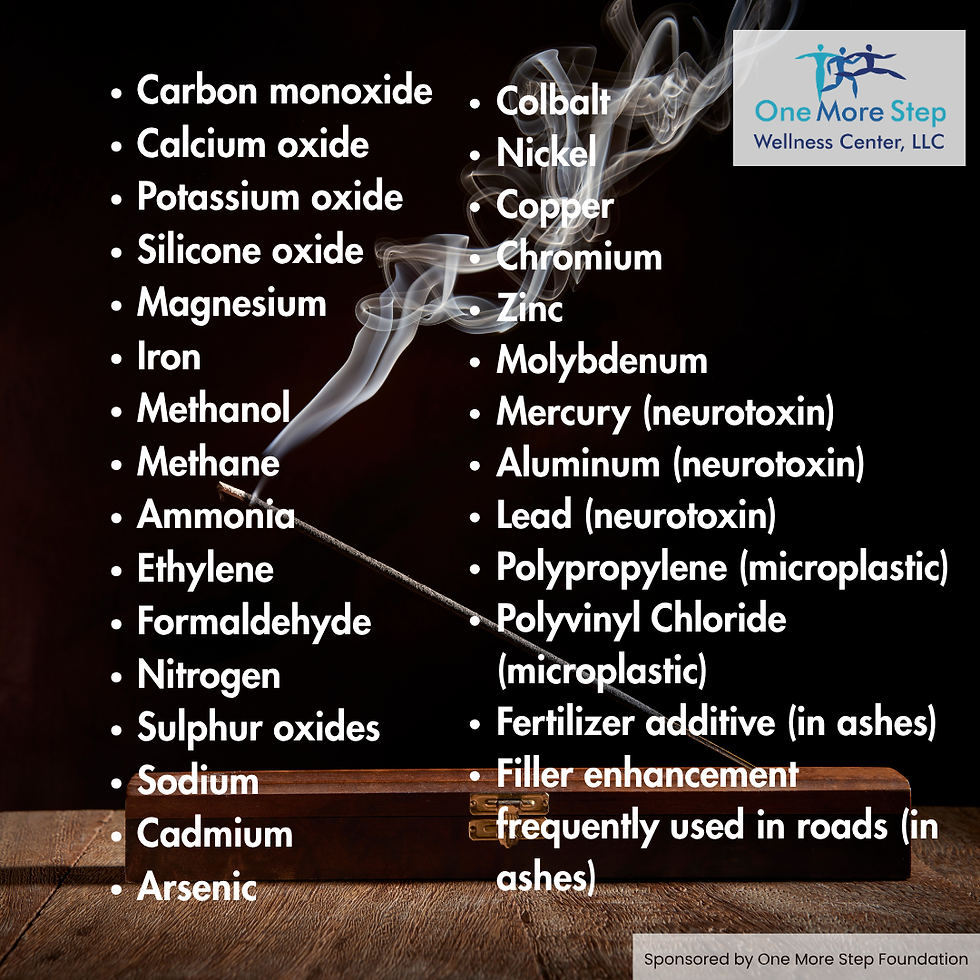Chemicals which have been found in incense, incense smoke, and incense ashes: Carbon monoxide, Calcium oxide, Potassium oxide, Silicone oxide, Magnesium, Iron, Methanol, Methane, Ammonia, Ethylene, Formaldehyde, Nitrogen, Sulphur oxides, Sodium, Cadmium, Arsenic, Colbalt, Nickel, Copper, Chromium, Zinc, Molybdenum, Mercury (neurotoxin), Aluminum (neurotoxin), Lead (neurotoxin), Polypropylene (microplastic), Polyvinyl Chloride (microplastic), Fertilizer additive (in ashes), Filler enhancement frequently used in roads (in ashes)