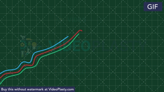 growing-stock-index-stock-gif-5586-384x2