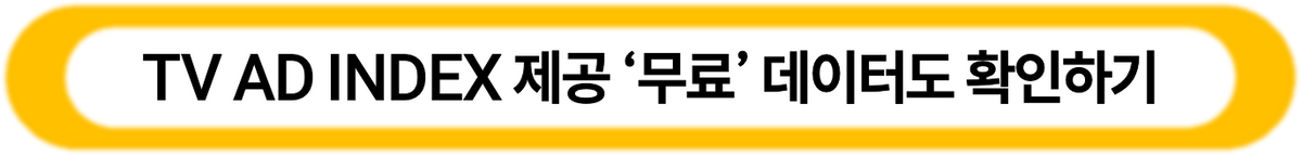 2024년도 TV 광고 총 결산, 광고 모델 별 노출 동향 이미지 7