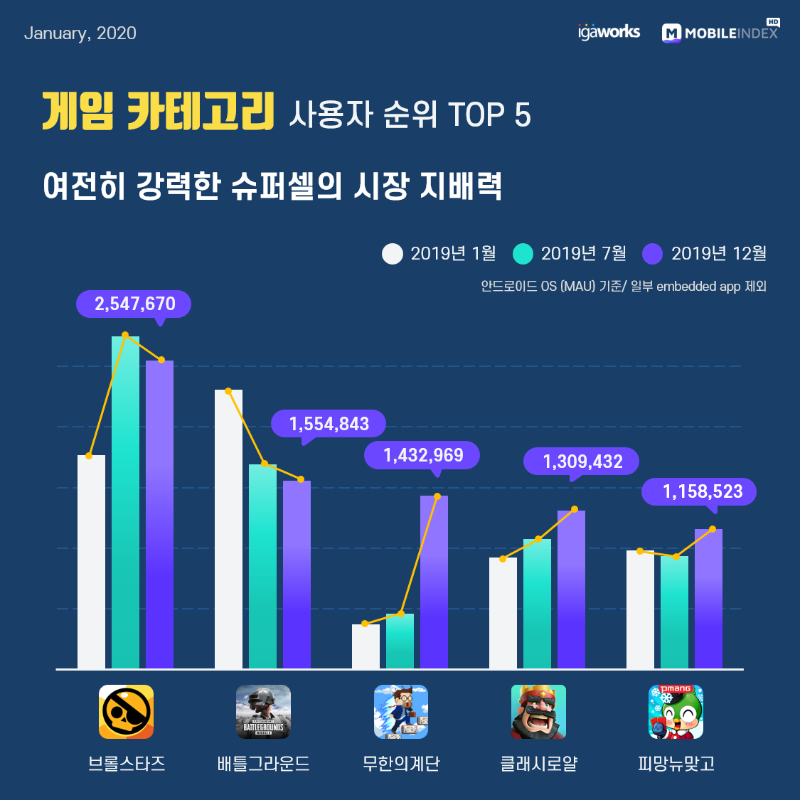 8 게임
