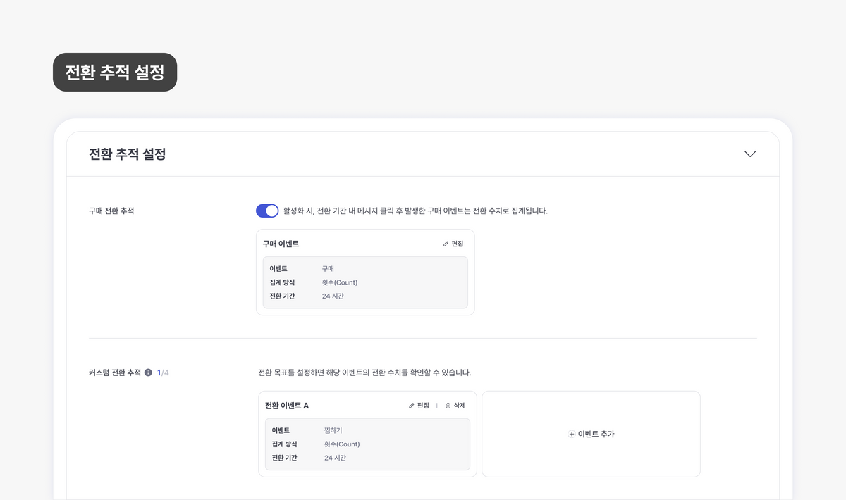 디파이너리에서 카카오 브랜드 메시지 효과적으로 활용하는 법 이미지 8