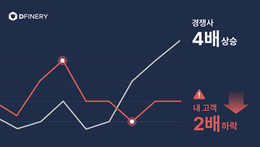 내 데이터와 경쟁사 데이터를 한눈에 비교/분석하세요_디파이너리