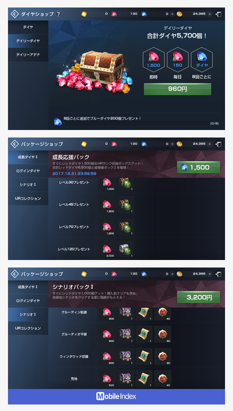 *이미지 출처 : [리니지2 레볼루션] 게임 스크린샷