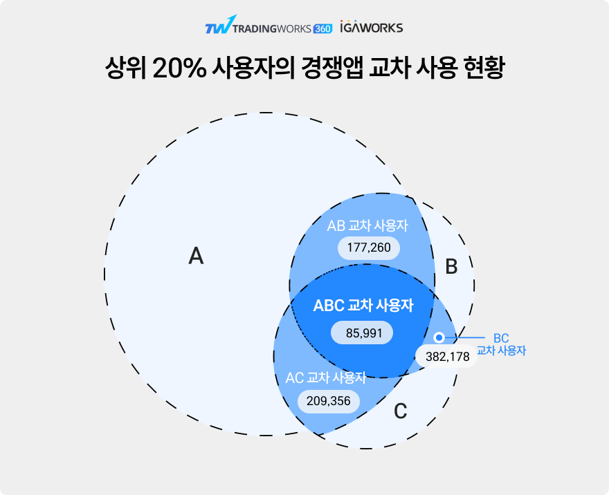 BlockNote image