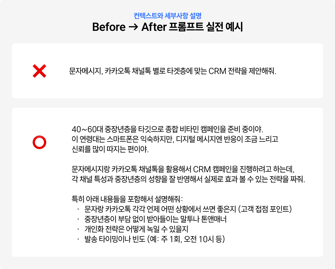 마케팅 AI 툴 프롬프트 실제 예시