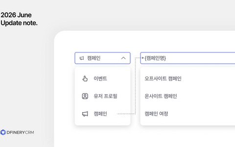보낼 사람을 좁힐수록, 전환율은 올라갑니다 — 동의·반응 타겟팅 