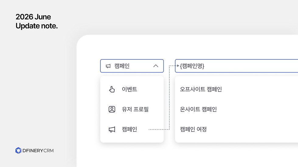 보낼 사람을 좁힐수록, 전환율은 올라갑니다 — 동의·반응 타겟팅