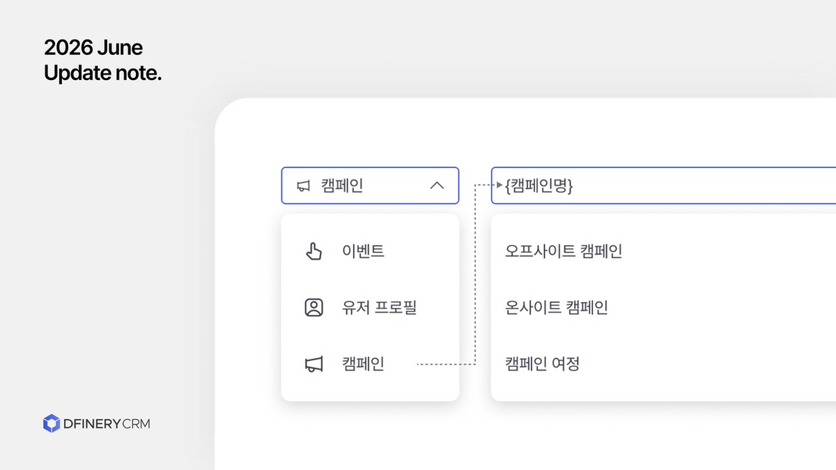 보낼 사람을 좁힐수록, 전환율은 올라갑니다 — 동의·반응 타겟팅