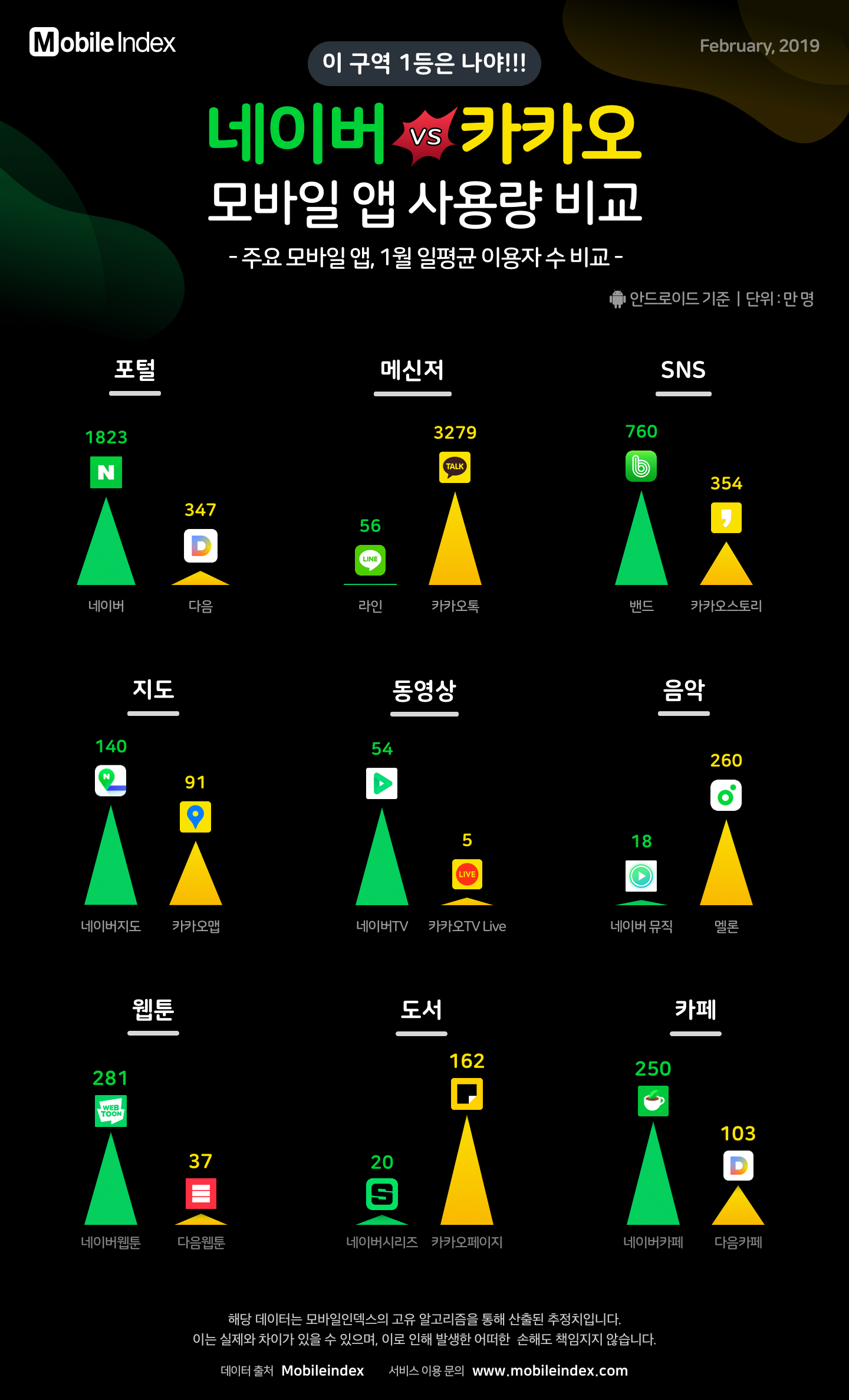 MI__chart-report__20190225