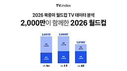월드컵 리포트_썸네일_와이드.png