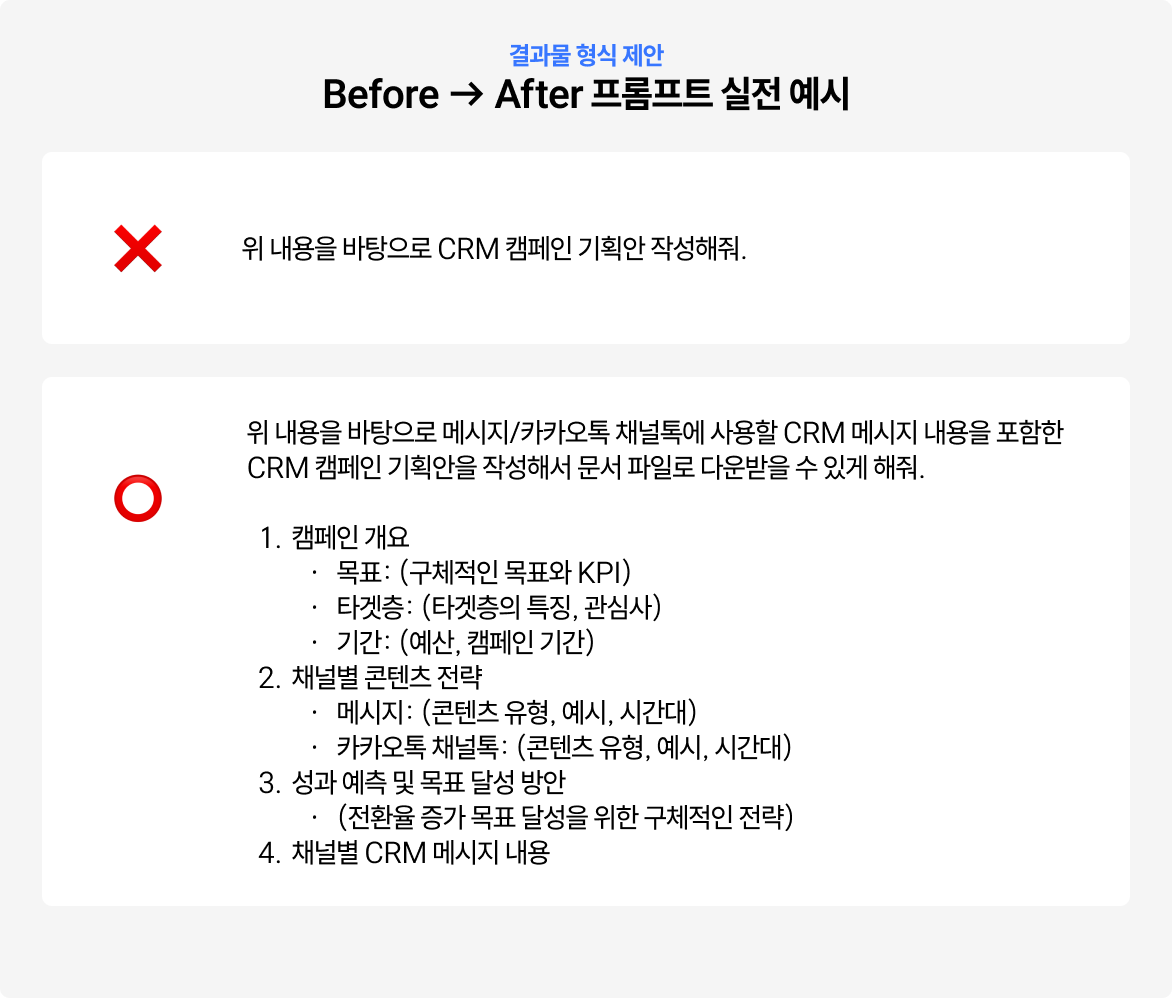 생성형 AI 툴 프롬프트 예시