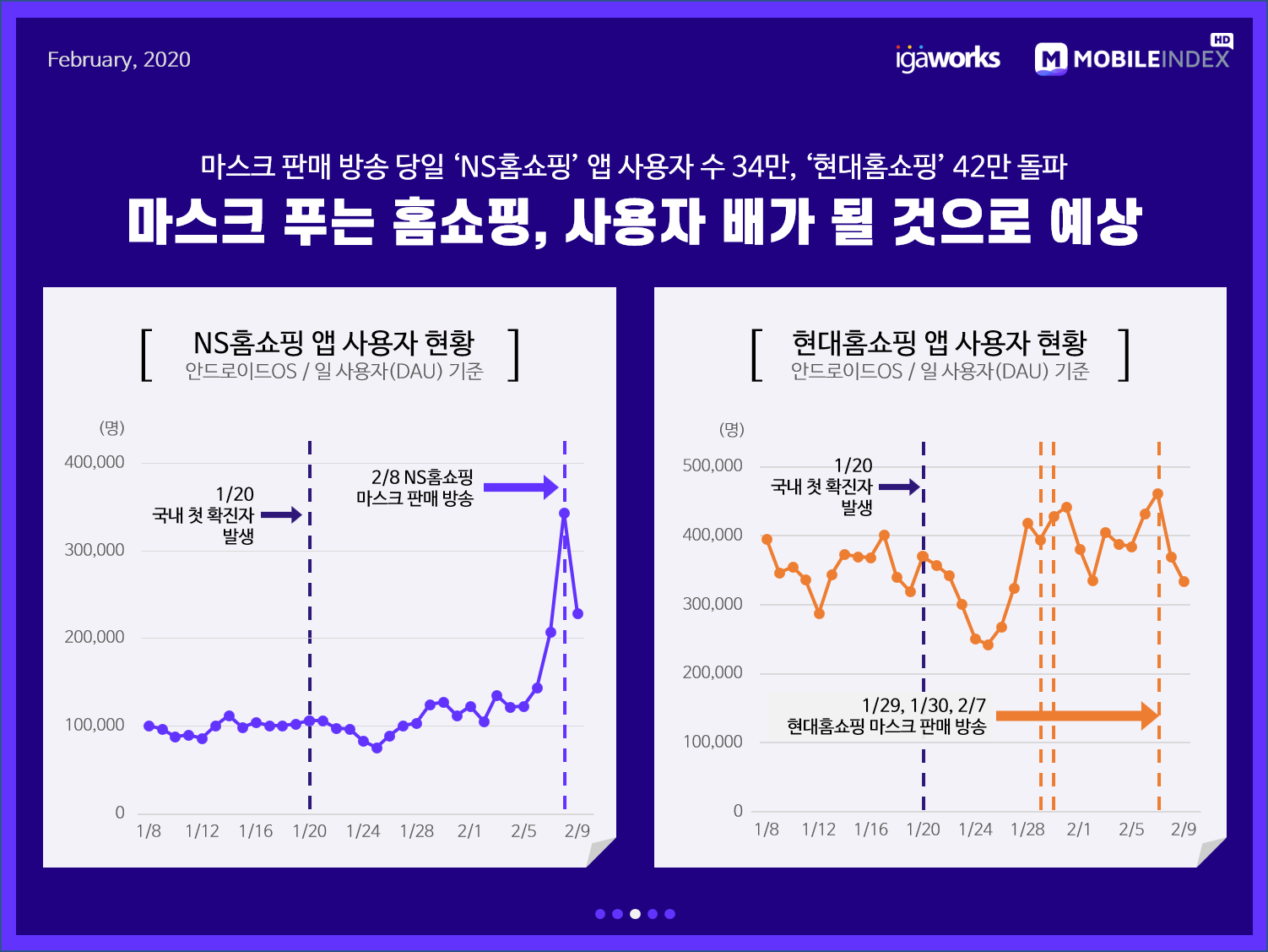 4 홈쇼핑