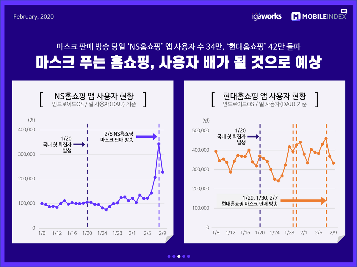 4 홈쇼핑