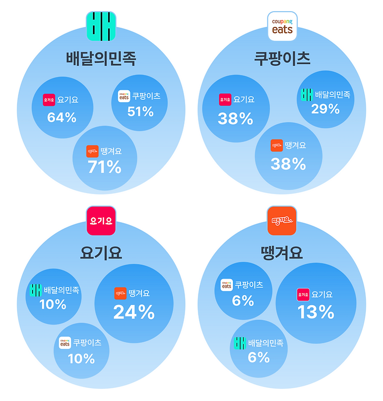 배달5 (1).png
