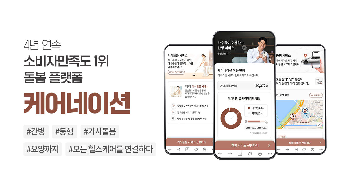 케어네이션은 돌봄 서비스의 디지털 전환 가속화를 주도합니다. 이미지 4