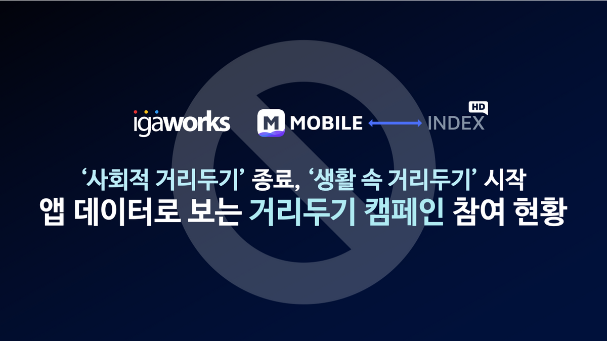 모바일인덱스 앱 데이터로 보는 `거리두기 캠페인` 참여 현황 이미지 1