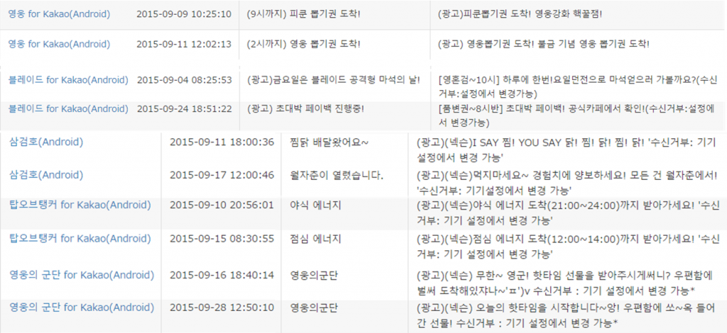 출처 : 스파이스마트 (http://www.igaworks.com/page/spice_feature)