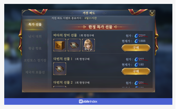 *이미지 출처: [대항해의길]게임 스크린샷