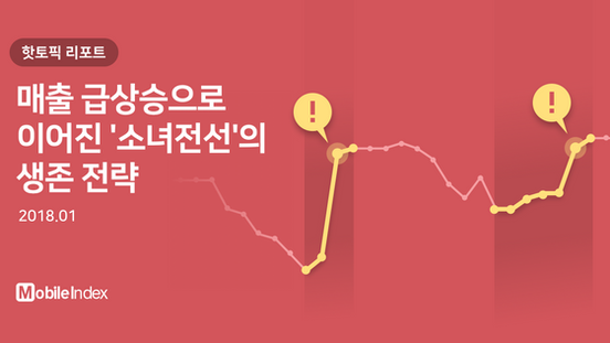 모바일인덱스 [핫토픽] 리포트 (2018.01)