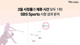 3월 시청률과 체류 시간 모두 1위! SBS Sports 시청 성과 분석