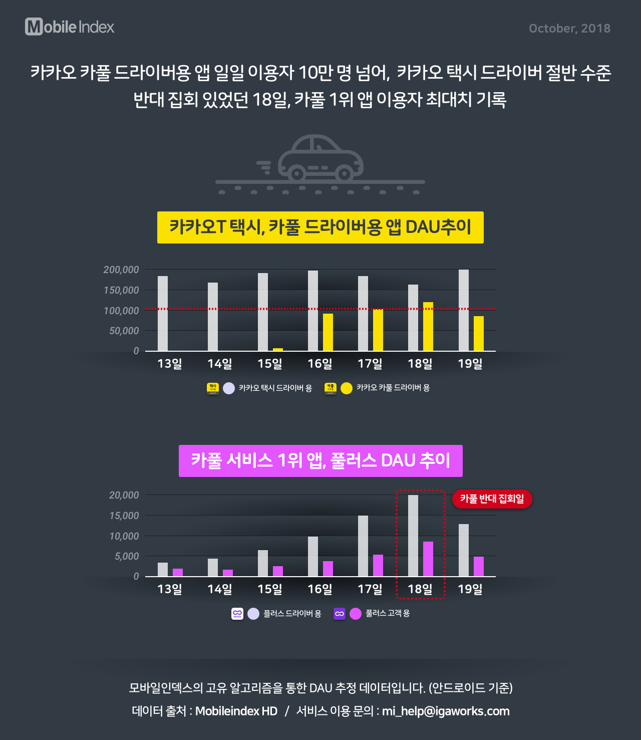 MI__chart-report__20181024-blog-lower