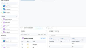 SaaS형 CDP 디파이너리, ‘데이터하우스’ 기능 출시