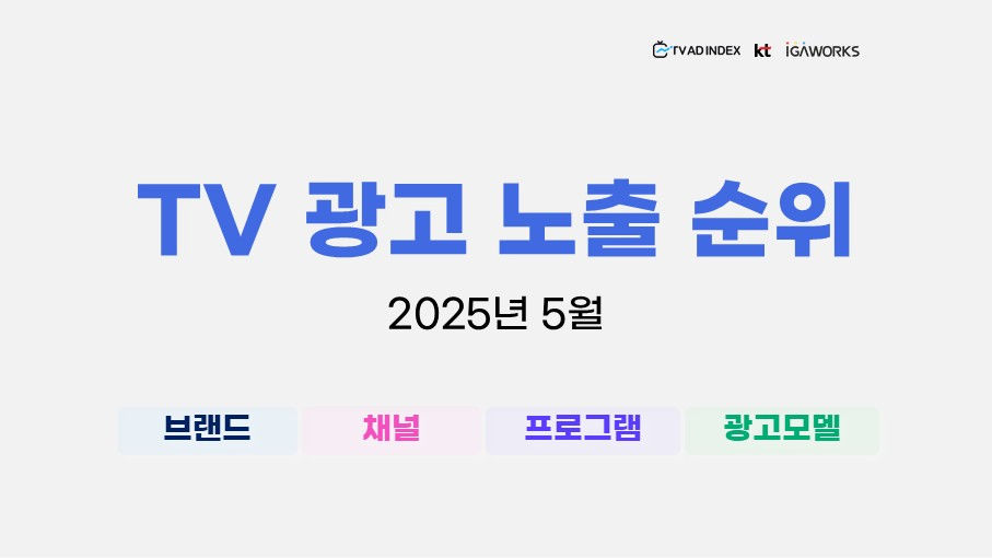 2025년 5월 TV 광고 노출 순위 이미지 1