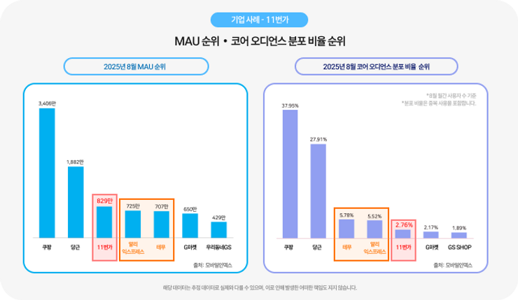 BlockNote image