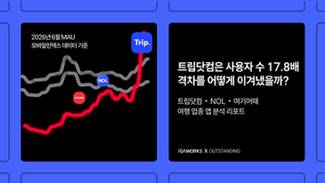 트립닷컴은 사용자 수 17.8배 격차를 어떻게 이겨냈을까?