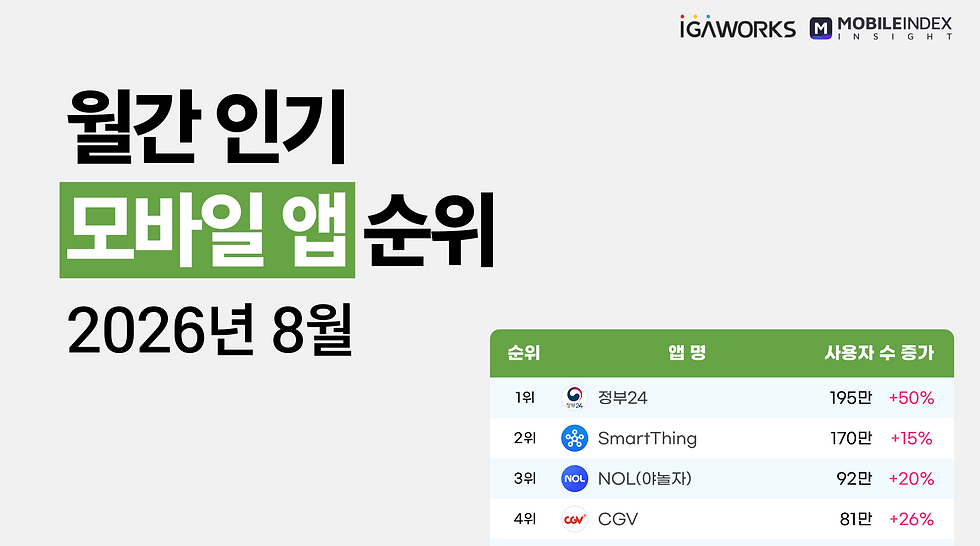 26년 8월 인기 모바일 앱 순위